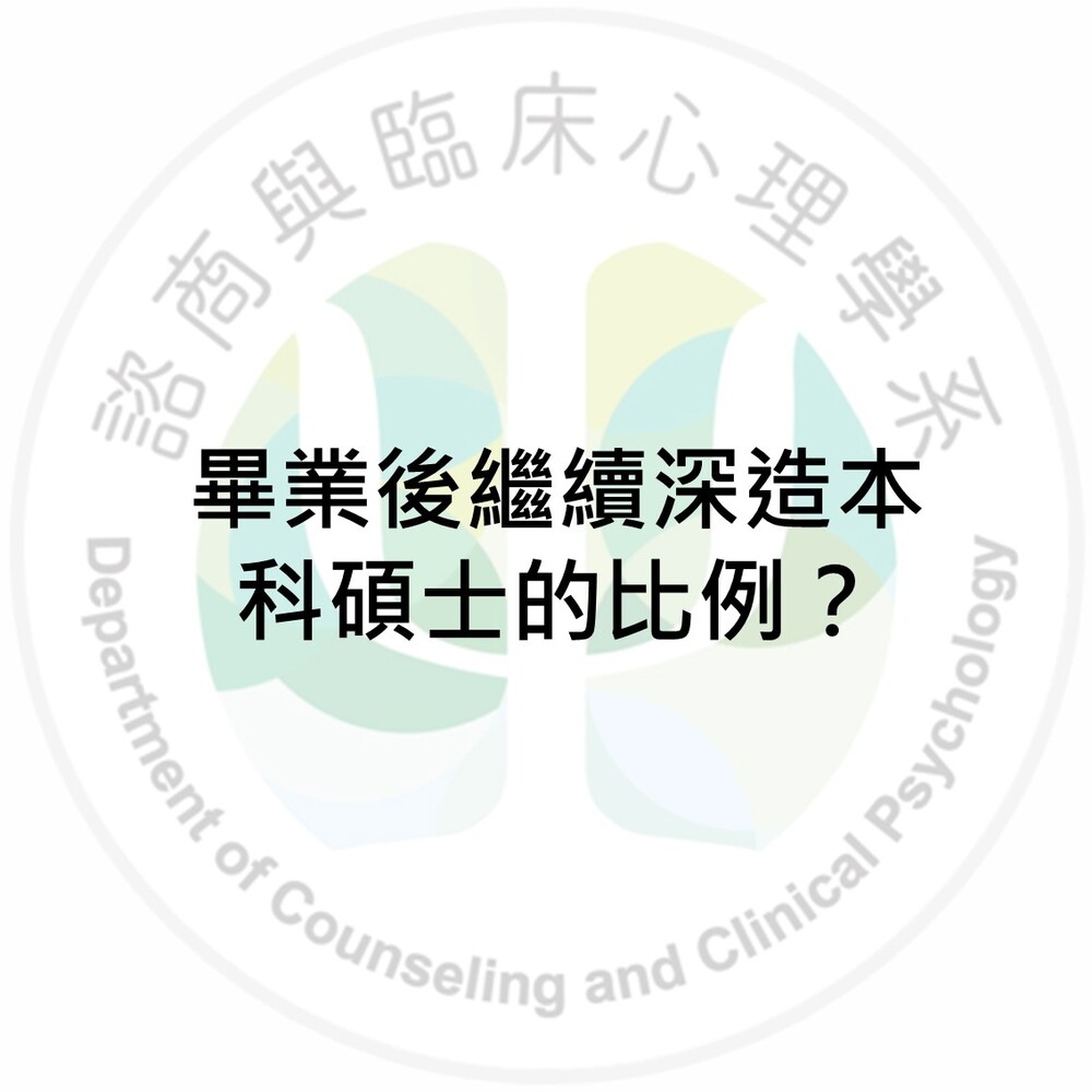 畢業之後繼續念本科碩士的比例？圖片